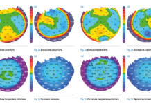 topografia