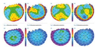 topografia